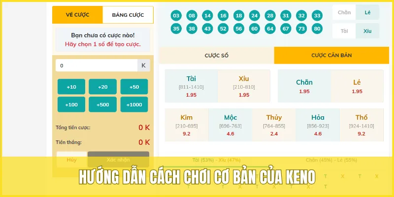 Hướng dẫn cách chơi cơ bản của Keno dành cho người mới